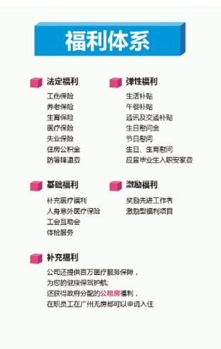 成都电信招聘_成都中国电信招聘安装工(5)