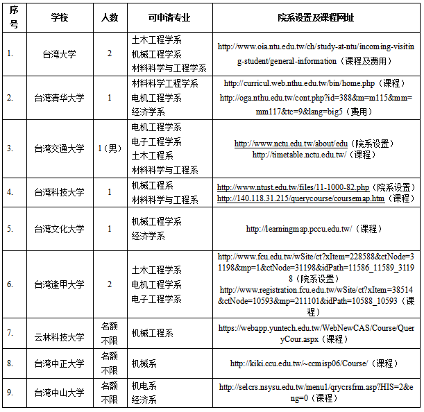 1521609274980086030.png RTX截图未命名121212.png