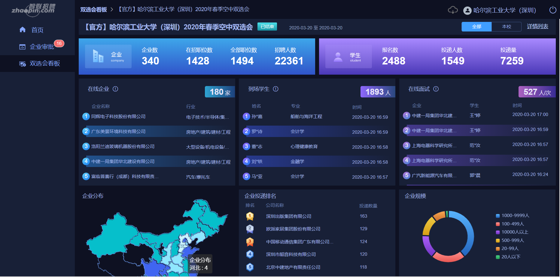 空中双选会图.png