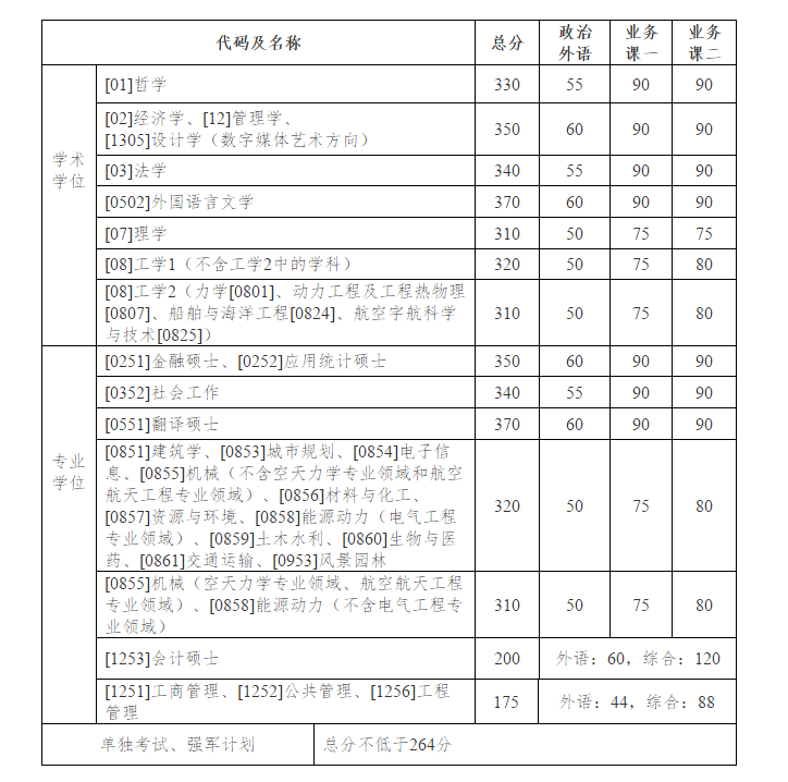 微信截图_20200415162546.png