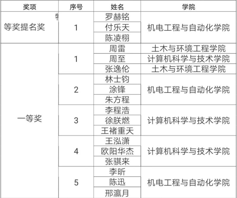 微信图片_20200510201504.jpg