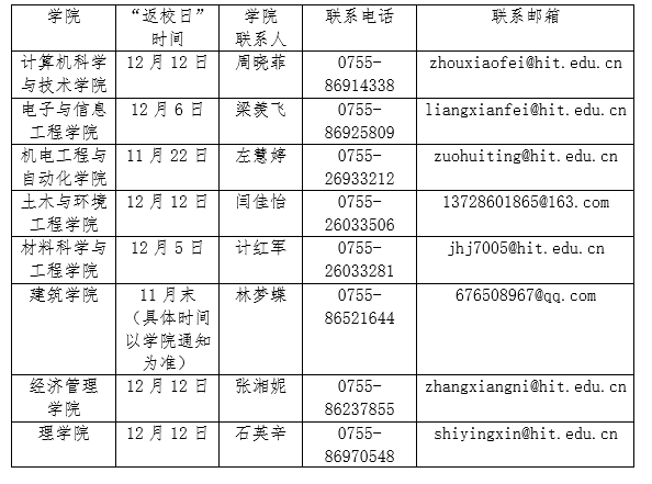 微信截图_20201022162245.png