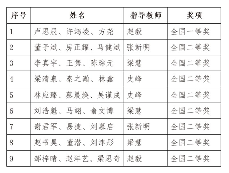 微信图片_20220105094504.jpg