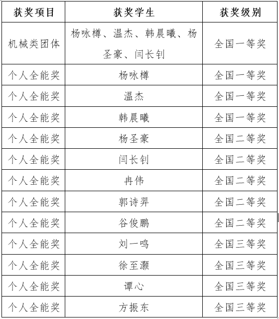 微信截图_20220828140438.png