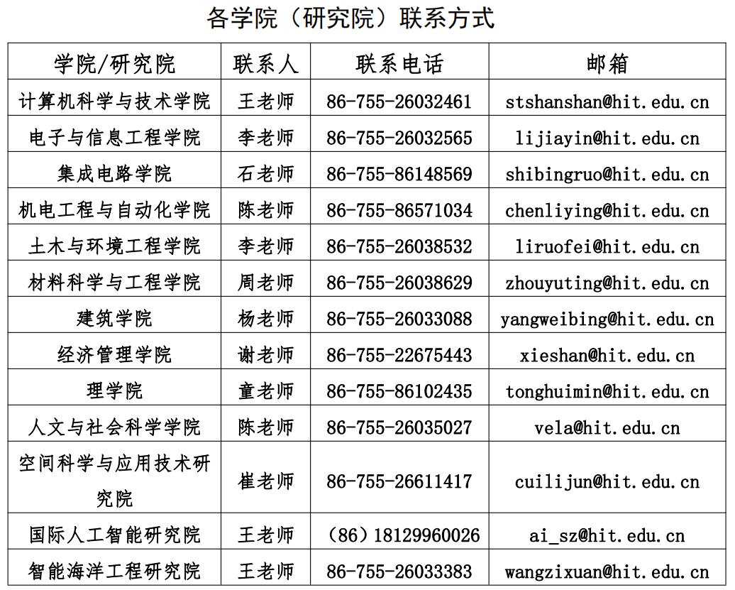 511892196c2516ef7ab5b66bd1e35aee-221325.png
