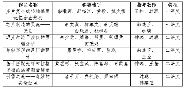 微信截图_20241204090547.png