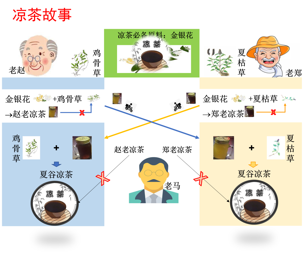 3ef0976bb4626174a8fa4e93059e44a9.png