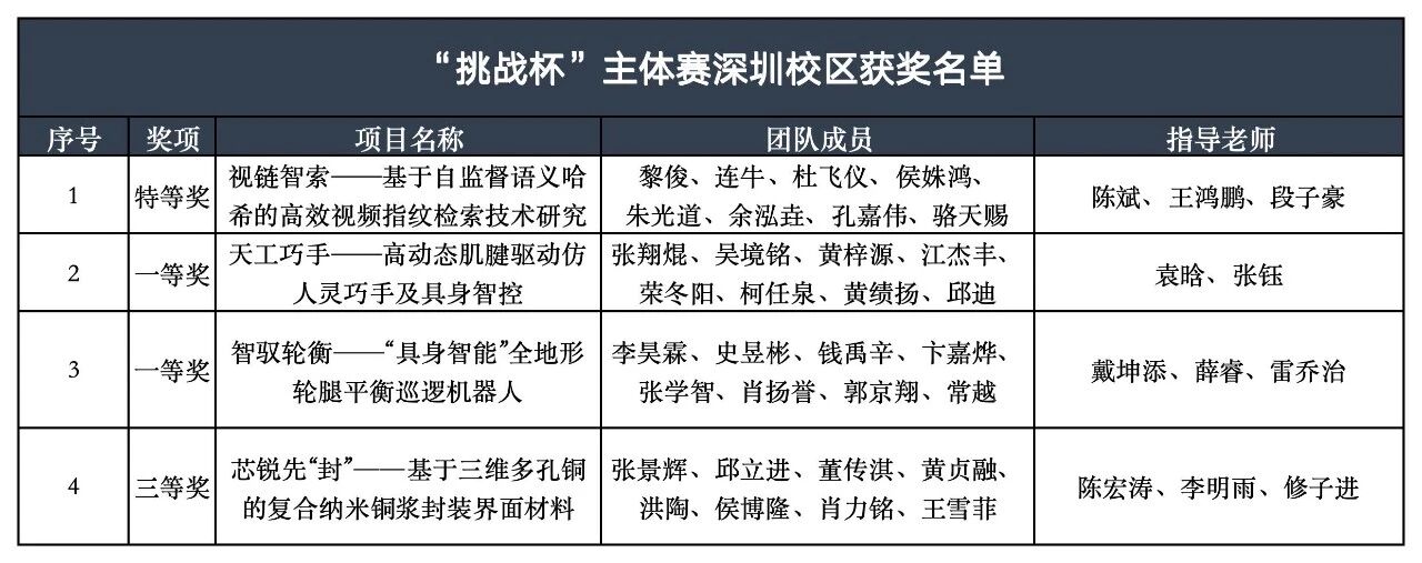 1762331615647082821.jpg 微信图片_2025-11-05_163315_896.jpg