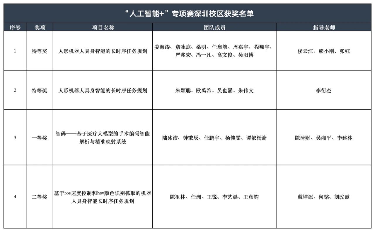 1762331704933054658.jpg 微信图片_2025-11-05_163436_934.jpg