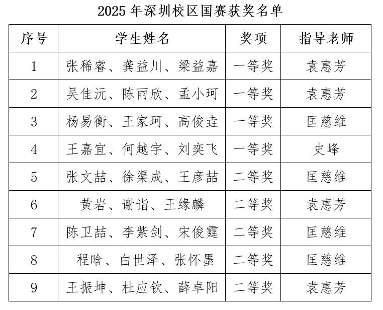 1763707948982014418.png ScreenShot_2025-11-21_145212_677.png