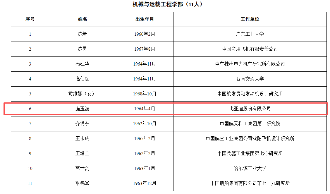 1764299188113059014.png AF4C67C7078D4E4F880C3505EC742338-6-2.png