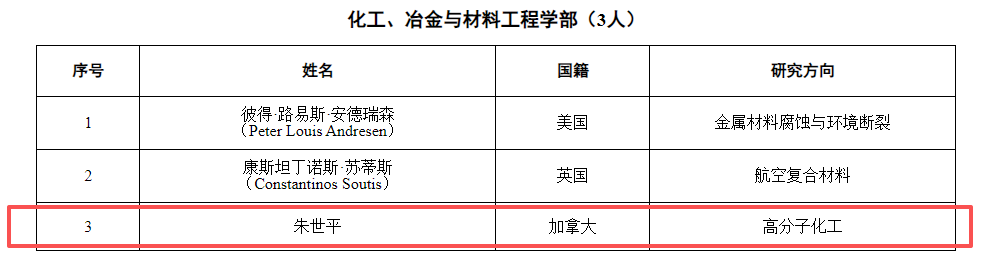 1764299225521011265.png 66CC7DFBF2D941E79CC0F986DB6B5B58-6-2.png