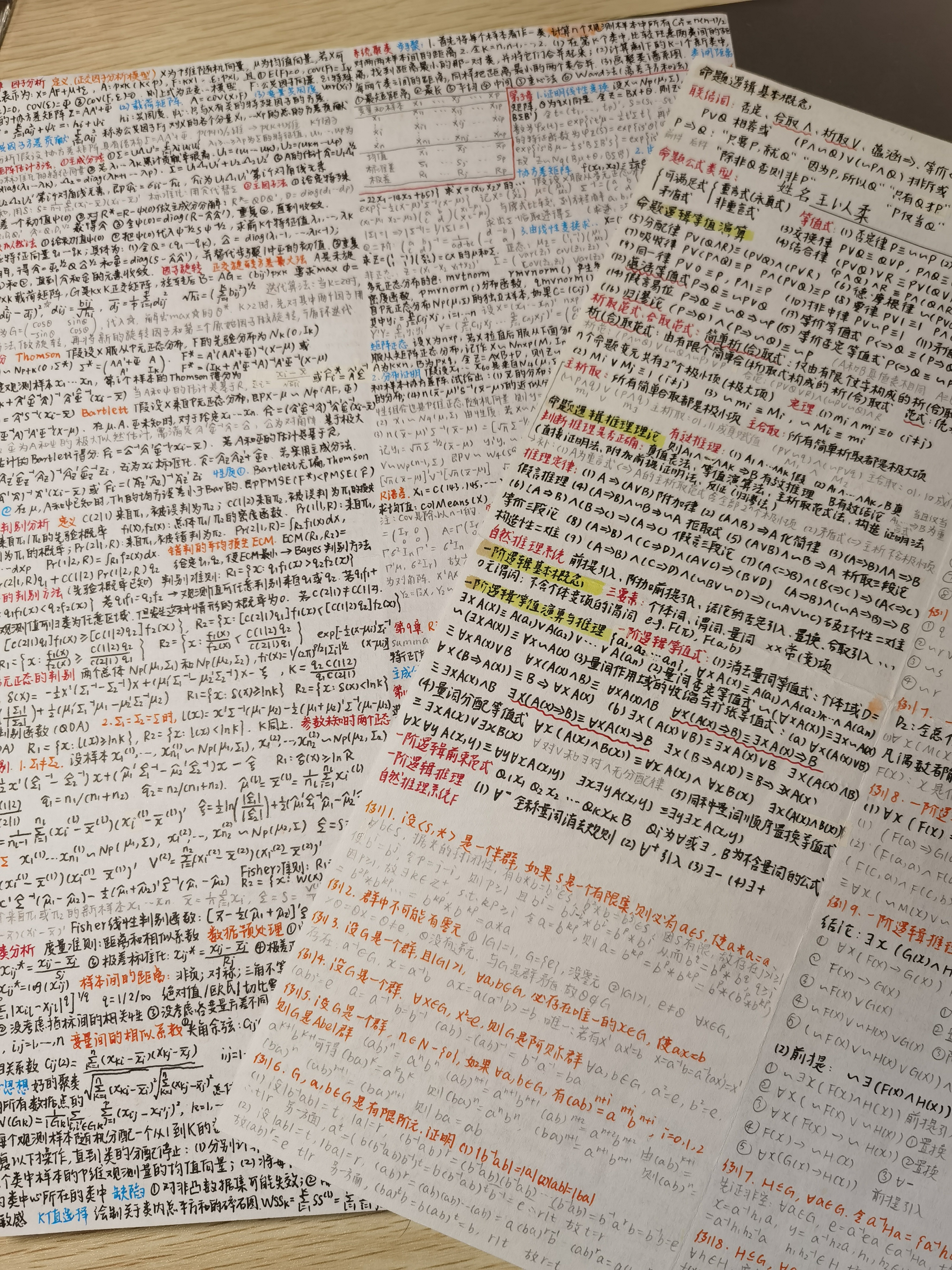 1704879066044083191.jpg 多元统计和离散数学的a4纸.jpg
