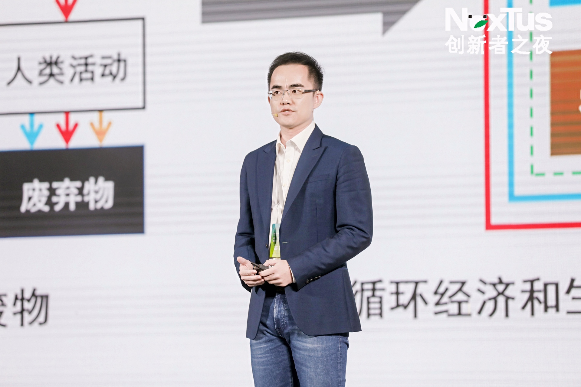 1652255869969021633.jpg 2-其他照片-联合国可持续发展创新者之夜做邀请报告-王旭.jpg