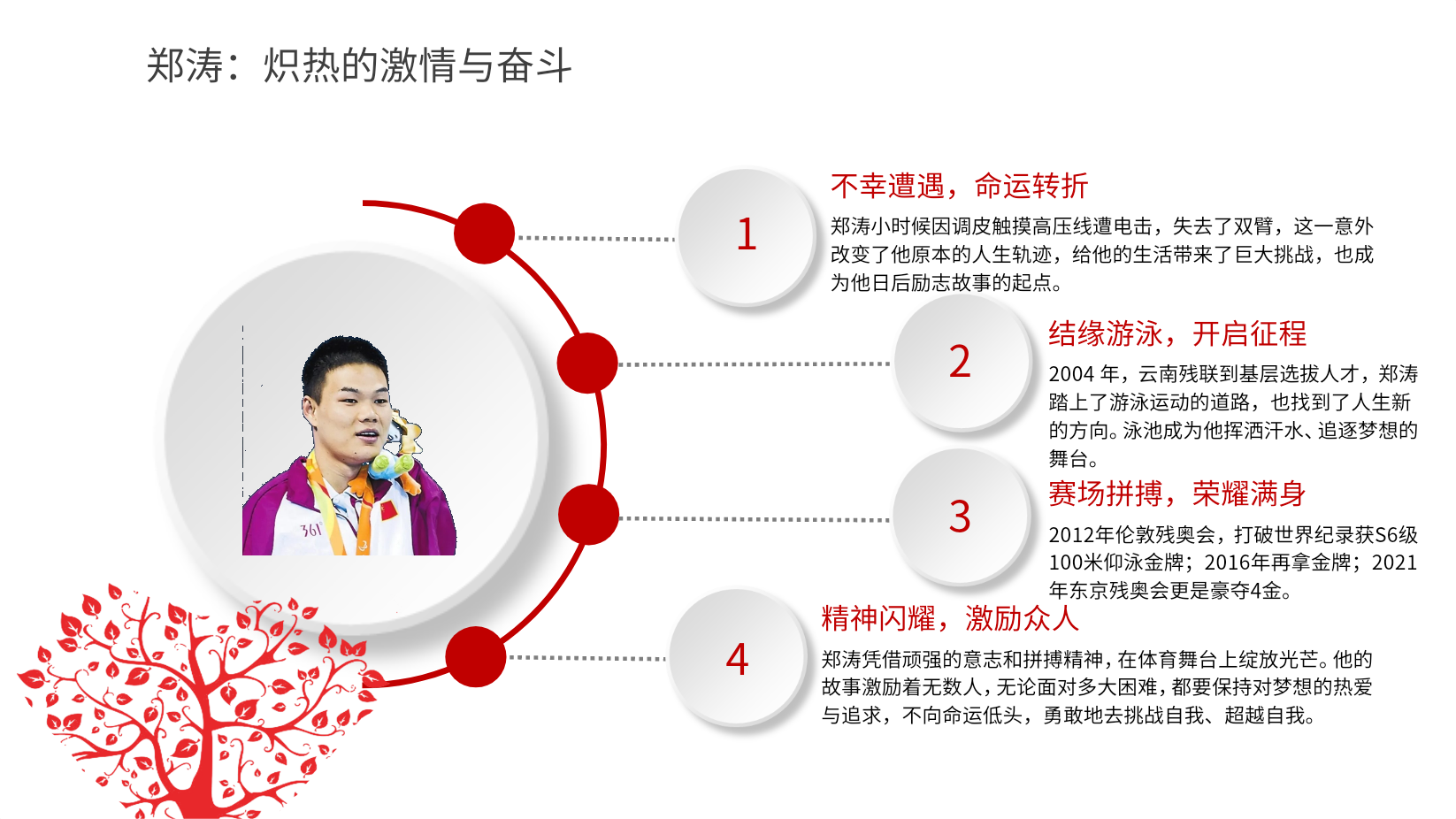 1741658140950030410.png 1741658140950030410.png