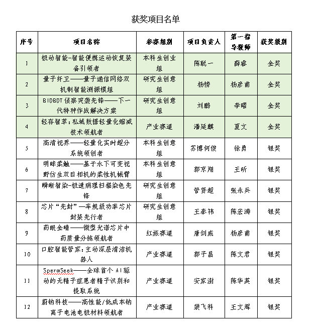 1754472230677083004.png 微信图片_20250806172336.png