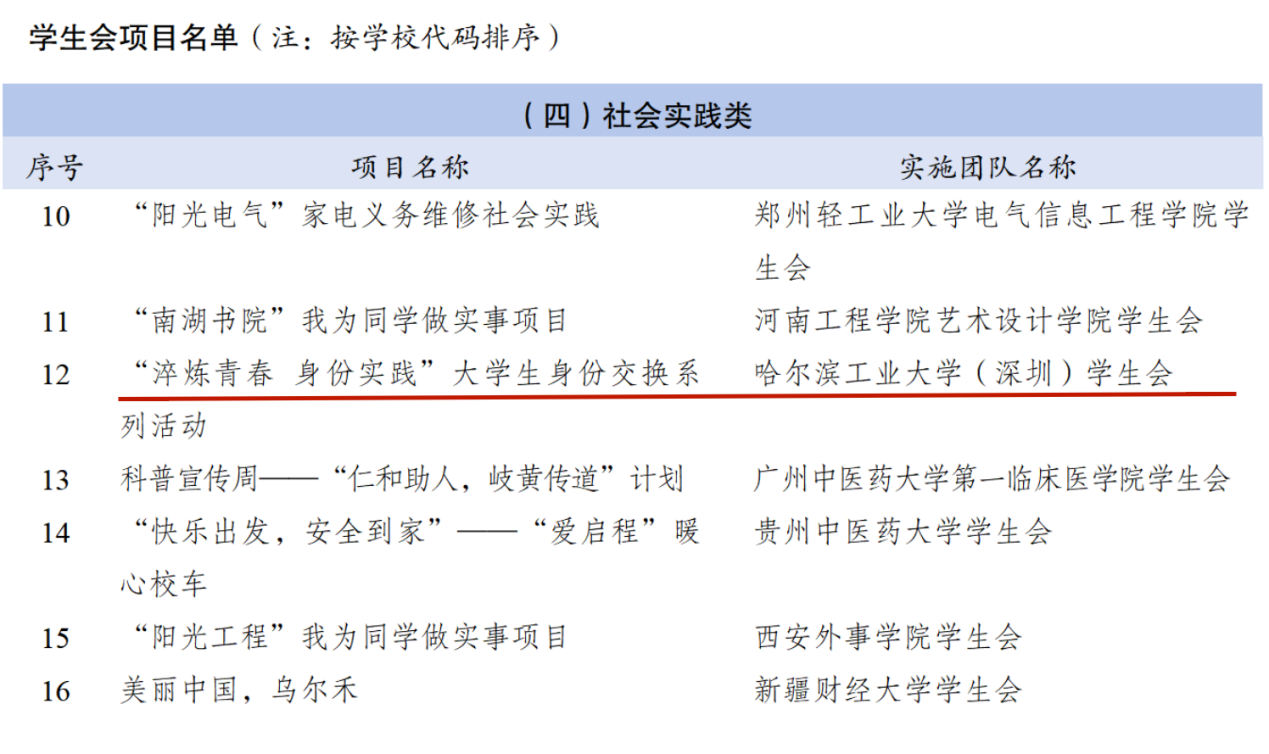 1706784471824081178.png 图片1.png