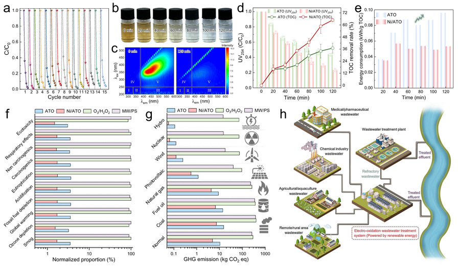 1747789828519027941.png 200cad5f-685f-45bc-8071-2664834243ed.png