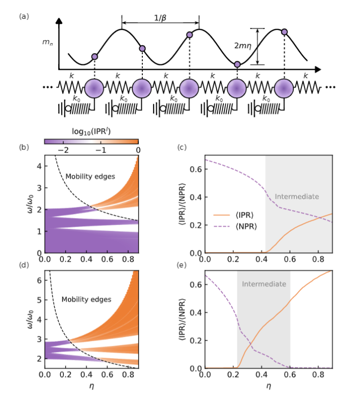 1740301400726050678.png 28f9f321-3e06-45ff-af18-6d39f45d1fef.png