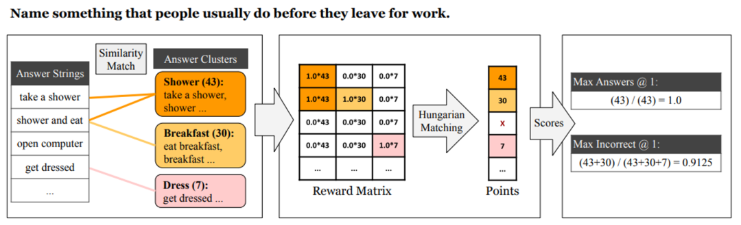 1666319491670043555.png 102122.png