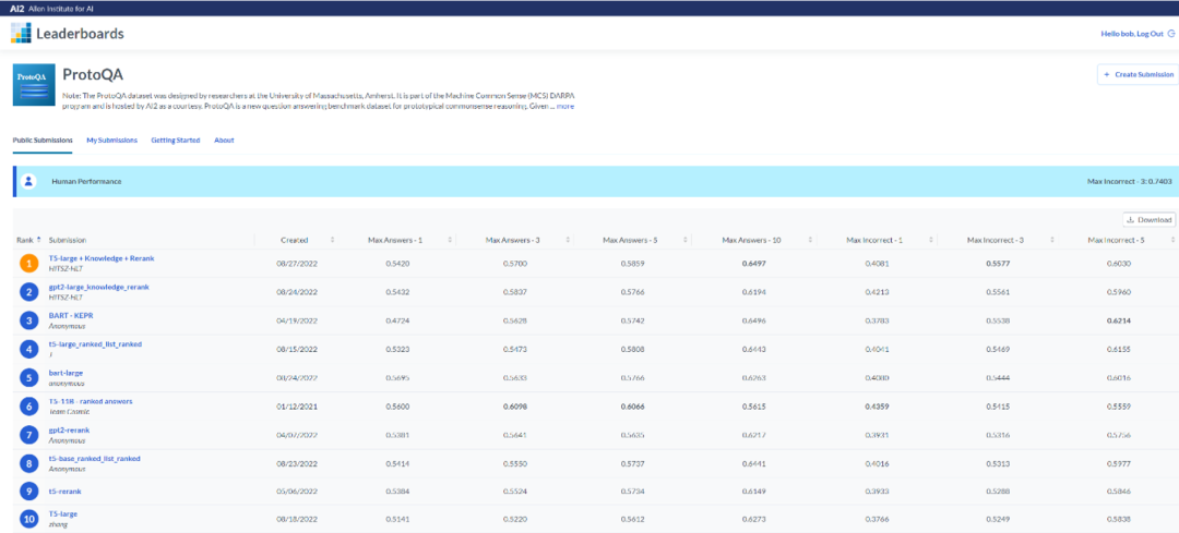 1666319512072091130.png 102123.png