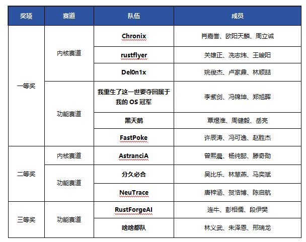 1758079419362032739.png wechat_2025-09-17_112326_059.png