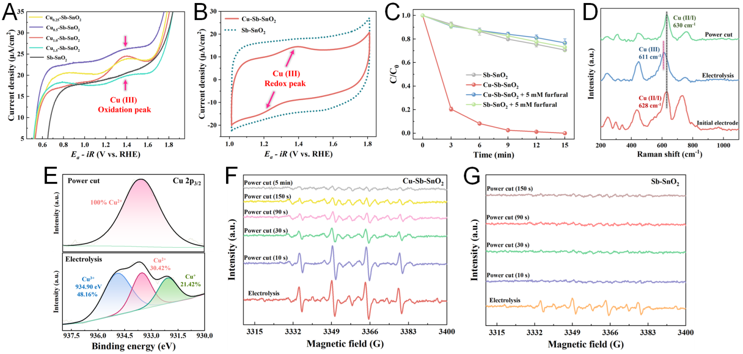 1693812880690036476.png 1.png