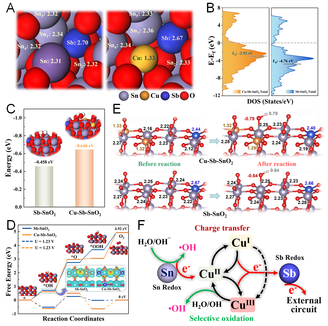 1693812793703068468.png 2.png