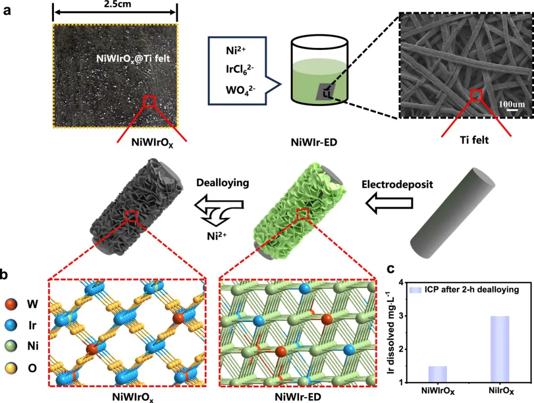 1740380107487031326.png 1.png