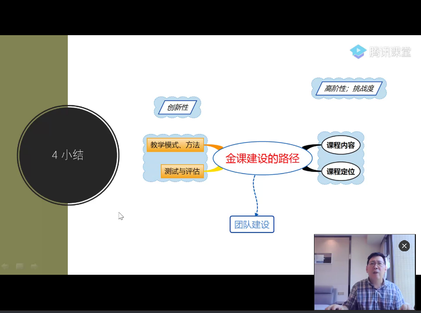 韩金龙老师讲座20200619-2.png